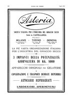 giornale/RML0021303/1932/unico/00000288