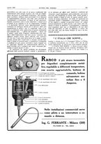 giornale/RML0021303/1932/unico/00000311