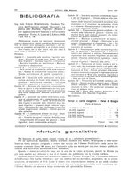 giornale/RML0021303/1932/unico/00000336