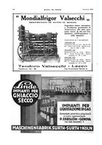 giornale/RML0021303/1932/unico/00000366
