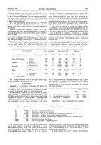 giornale/RML0021303/1932/unico/00000367
