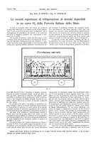 giornale/RML0021303/1932/unico/00000391