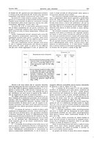 giornale/RML0021303/1932/unico/00000397
