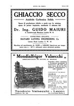 giornale/RML0021303/1933/unico/00000024