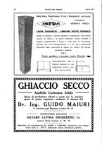 giornale/RML0021303/1933/unico/00000120