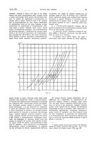 giornale/RML0021303/1933/unico/00000161