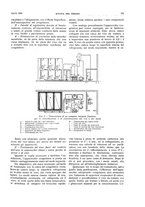 giornale/RML0021303/1933/unico/00000173
