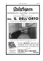 giornale/RML0021303/1933/unico/00000176