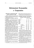 giornale/RML0021303/1933/unico/00000192