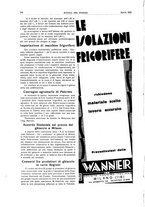 giornale/RML0021303/1933/unico/00000194