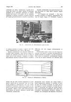 giornale/RML0021303/1933/unico/00000215