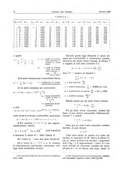 Rivista del freddo periodico mensile illustrato tecnico, scientifico, economico, commerciale