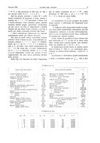 giornale/RML0021303/1934/unico/00000015