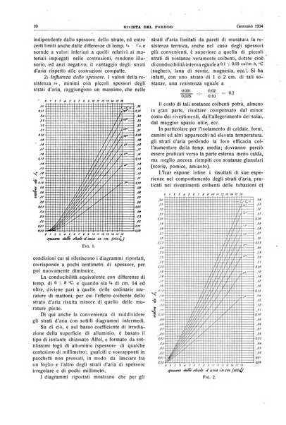 Rivista del freddo periodico mensile illustrato tecnico, scientifico, economico, commerciale