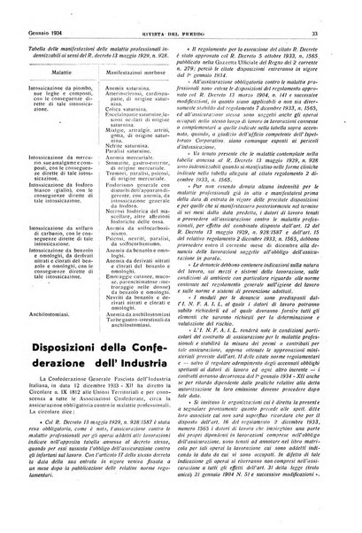 Rivista del freddo periodico mensile illustrato tecnico, scientifico, economico, commerciale