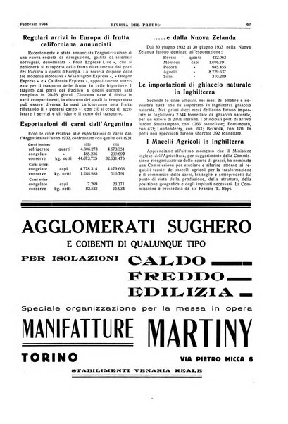 Rivista del freddo periodico mensile illustrato tecnico, scientifico, economico, commerciale