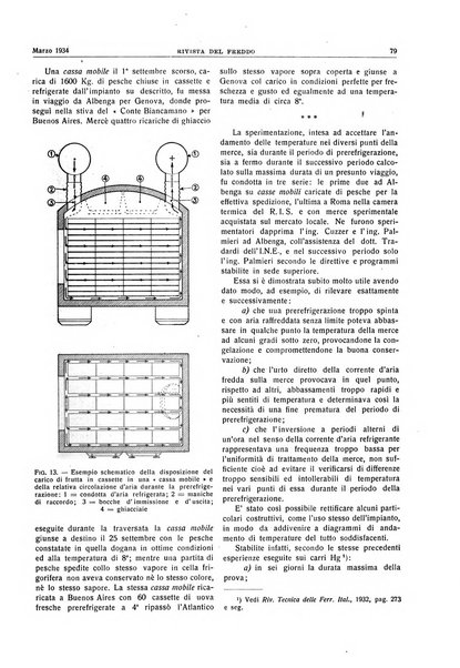 Rivista del freddo periodico mensile illustrato tecnico, scientifico, economico, commerciale