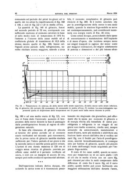 Rivista del freddo periodico mensile illustrato tecnico, scientifico, economico, commerciale