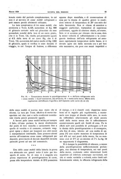 Rivista del freddo periodico mensile illustrato tecnico, scientifico, economico, commerciale