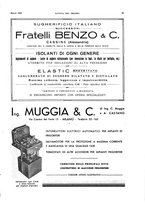 giornale/RML0021303/1934/unico/00000099