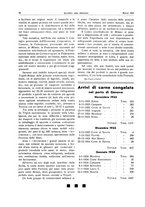 giornale/RML0021303/1934/unico/00000102