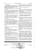 giornale/RML0021303/1934/unico/00000122