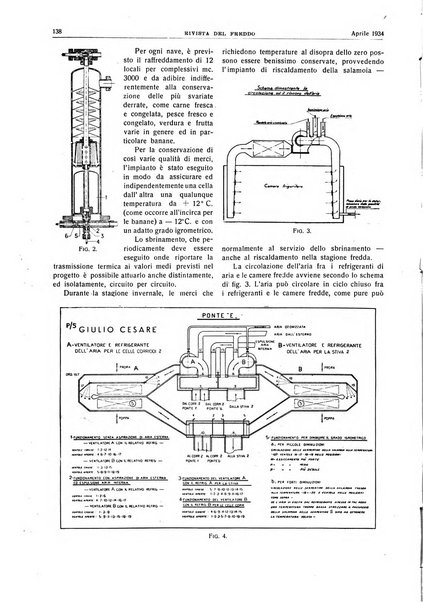 Rivista del freddo periodico mensile illustrato tecnico, scientifico, economico, commerciale