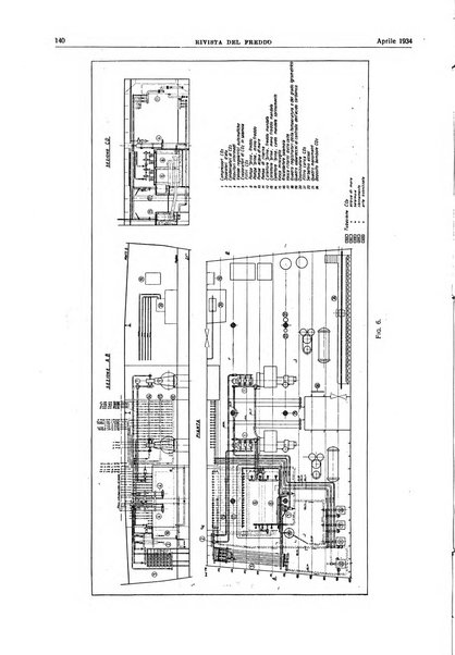 Rivista del freddo periodico mensile illustrato tecnico, scientifico, economico, commerciale