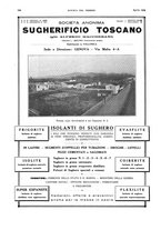 giornale/RML0021303/1934/unico/00000162