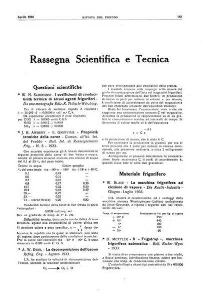 Rivista del freddo periodico mensile illustrato tecnico, scientifico, economico, commerciale