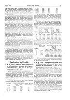 giornale/RML0021303/1934/unico/00000165