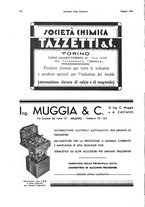 giornale/RML0021303/1934/unico/00000176