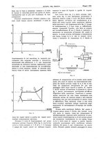 giornale/RML0021303/1934/unico/00000198