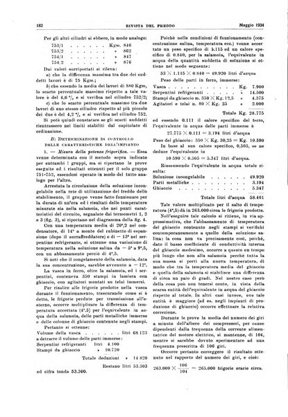 Rivista del freddo periodico mensile illustrato tecnico, scientifico, economico, commerciale