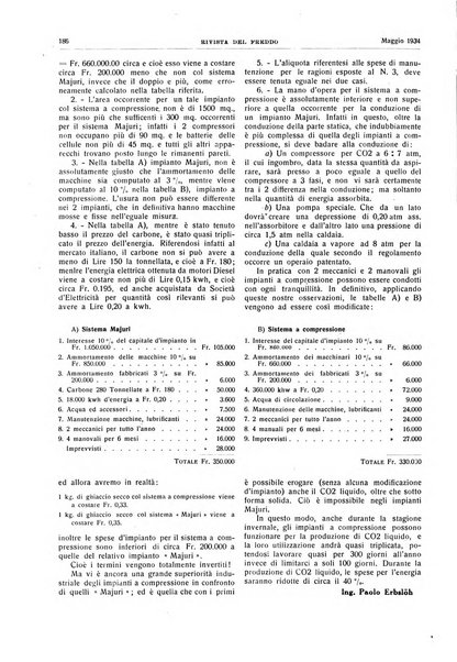 Rivista del freddo periodico mensile illustrato tecnico, scientifico, economico, commerciale