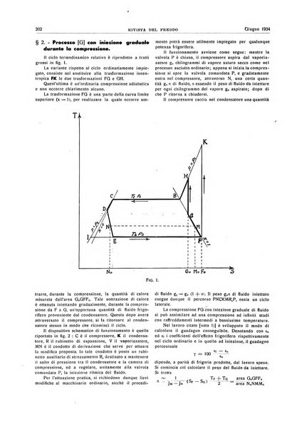 Rivista del freddo periodico mensile illustrato tecnico, scientifico, economico, commerciale