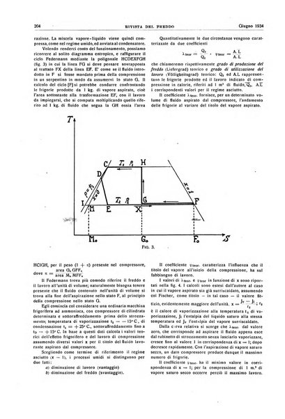 Rivista del freddo periodico mensile illustrato tecnico, scientifico, economico, commerciale