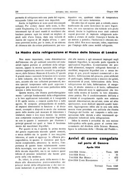 Rivista del freddo periodico mensile illustrato tecnico, scientifico, economico, commerciale