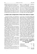 giornale/RML0021303/1934/unico/00000248