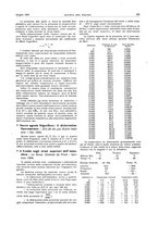 giornale/RML0021303/1934/unico/00000253