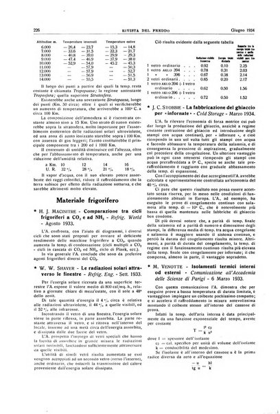 Rivista del freddo periodico mensile illustrato tecnico, scientifico, economico, commerciale