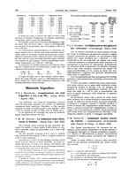giornale/RML0021303/1934/unico/00000254