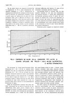 giornale/RML0021303/1934/unico/00000283