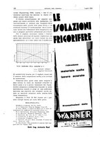 giornale/RML0021303/1934/unico/00000286