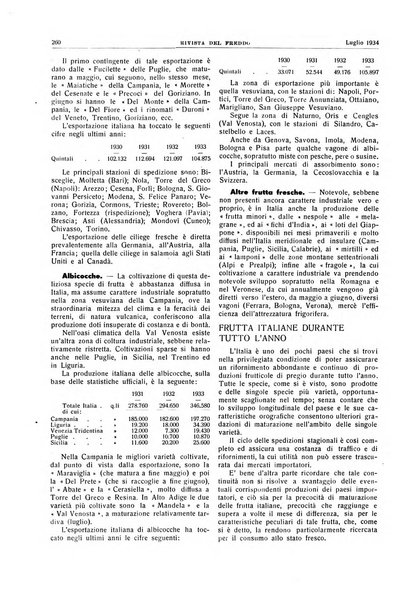 Rivista del freddo periodico mensile illustrato tecnico, scientifico, economico, commerciale