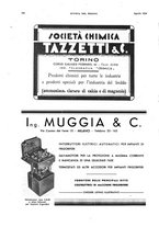 giornale/RML0021303/1934/unico/00000330