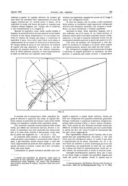 Rivista del freddo periodico mensile illustrato tecnico, scientifico, economico, commerciale