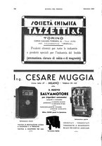 giornale/RML0021303/1934/unico/00000376