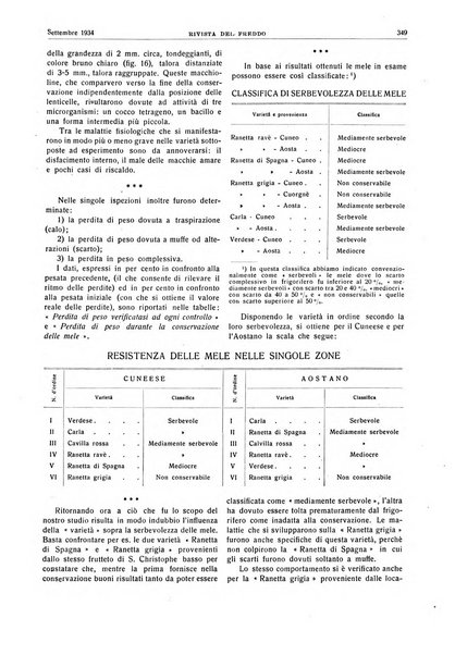 Rivista del freddo periodico mensile illustrato tecnico, scientifico, economico, commerciale