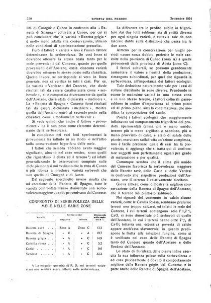 Rivista del freddo periodico mensile illustrato tecnico, scientifico, economico, commerciale